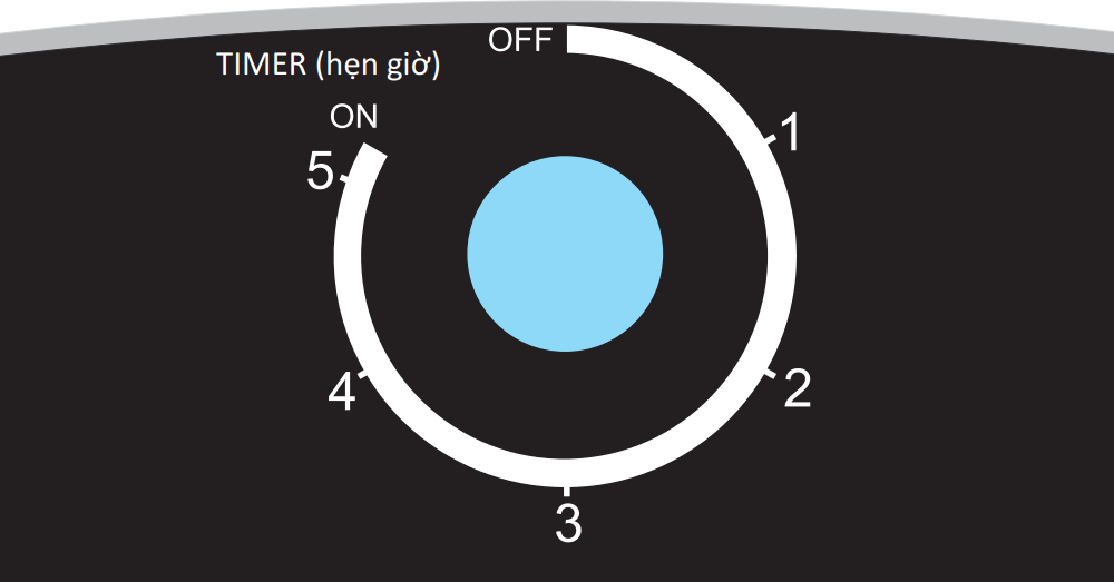 Sinh-to-cong-nghiep-Aulux-AP-3368-17