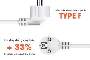 Ổ Cắm Điện Đa Năng Cubez JIDOSA 3000W USB Type-C PD 20W