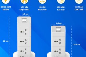 Ổ cắm điện hình tháp Cubez JIDOSA