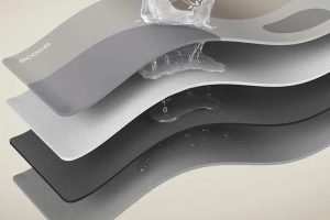 Thảm lau chân ECOCO siêu thấm hút chống trơn trượt an toàn